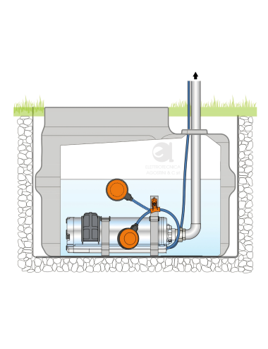 Elettropompa sommersa multistadio 5